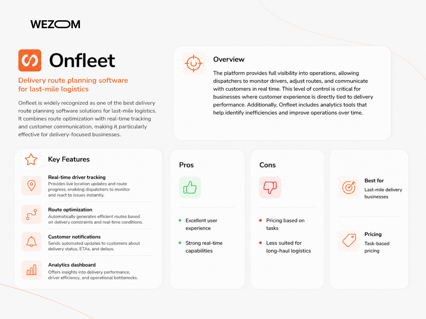 Onfleet dashboard overview as one of the best delivery route planning software solutions for last-mile logistics